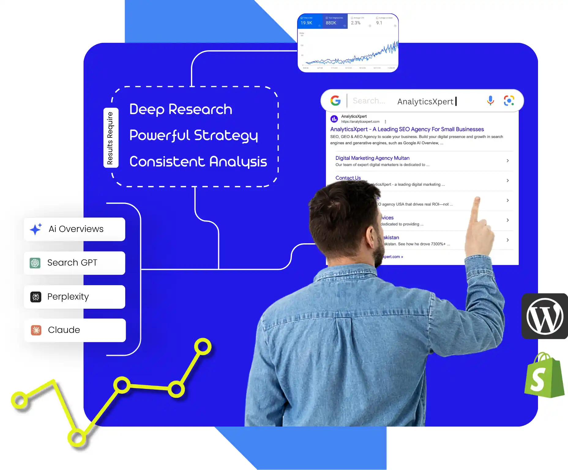 About AnalyticsXpert SEO Agency
